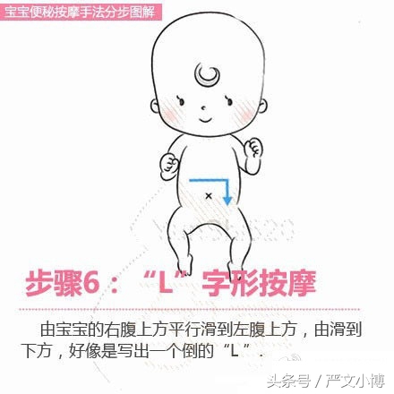 小孩子胃胀气的按摩方法,治疗宝宝胃胀气的土方法
