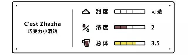 巧克力界的真爱测评 (测评热巧克力)