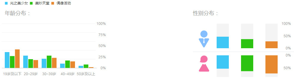 坚强！温柔！美丽！-Anitama我们都是小孩子