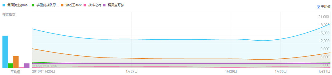 坚强！温柔！美丽！-Anitama我们都是小孩子