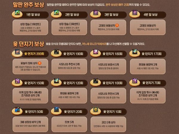 dnf年套2024春节礼包新春称号,dnf年套2024春节礼包动态buff