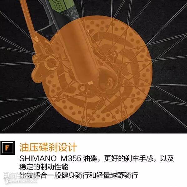 捷安特atx660,重装上阵王者荣耀