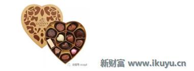 浓情蜜意,牵手有“礼”——巧克力行业的前世今生与未来发展之路