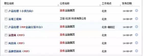 京东p2p是怎么回事,嘴上很纠结身体却很诚实