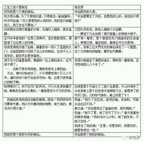 抄袭不可怕模仿不可怕,抄袭不侵权