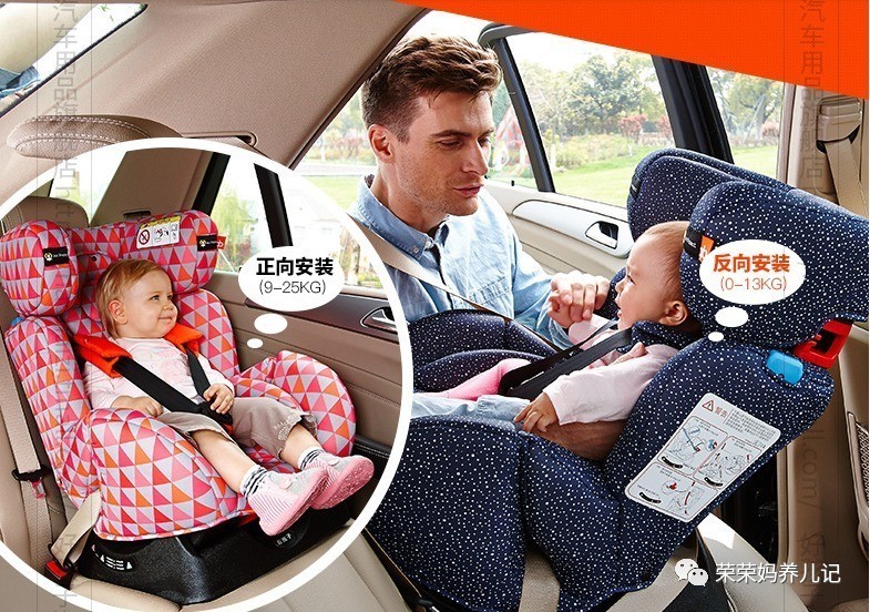 安全座椅如何选购,安全座椅怎么挑选才好