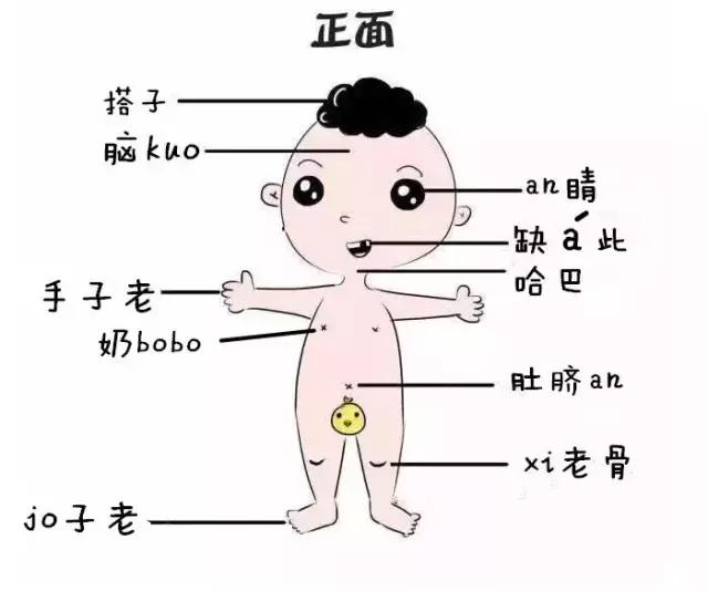 你是不是正宗郴州人？一句话就可以证明！