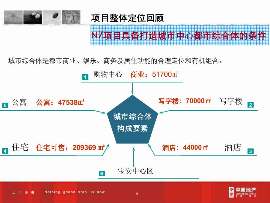 宝安最难产神秘大盘：拖延十几年数度修改规划，今年终于要卖了？