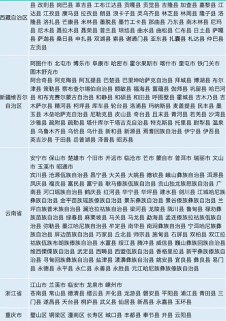 代理美团站点挣钱吗,美团如何提高入店率