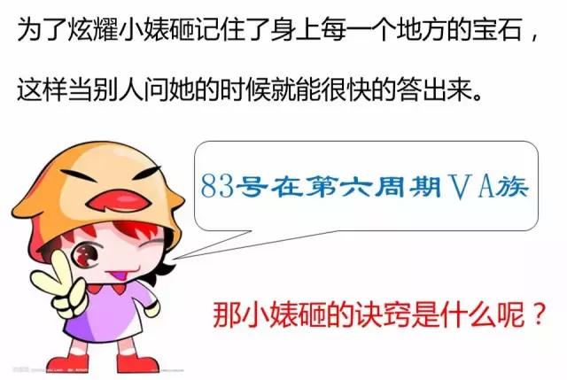 认清小婊砸——元素周期“婊”!