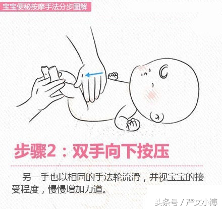 小孩子胃胀气的按摩方法,治疗宝宝胃胀气的土方法