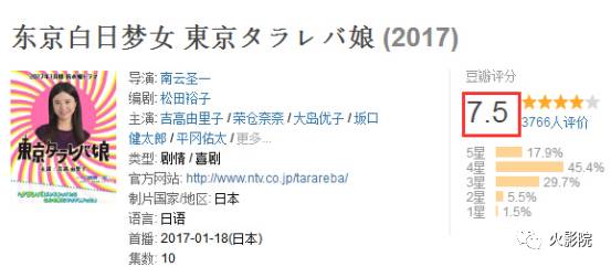 女编剧日剧,日剧东京白日梦女好看吗