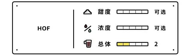 巧克力界的真爱测评 (测评热巧克力)