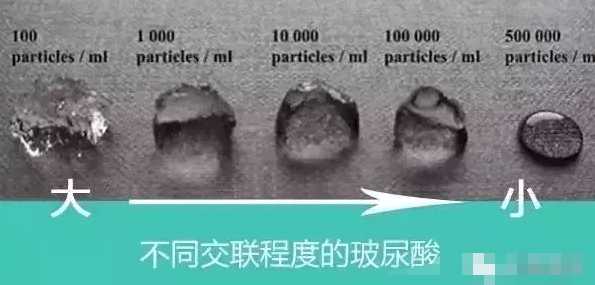 脂肪可以隆鼻么,脂肪隆鼻的最佳方法