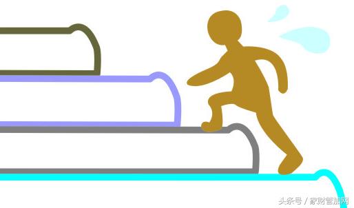 三年无息创业贷在哪申请,什么人可以申请创业金