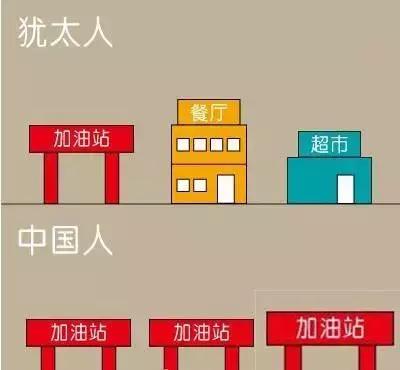 为什么总有那么多人说你在吃药,你为什么吃药怎么幽默回复