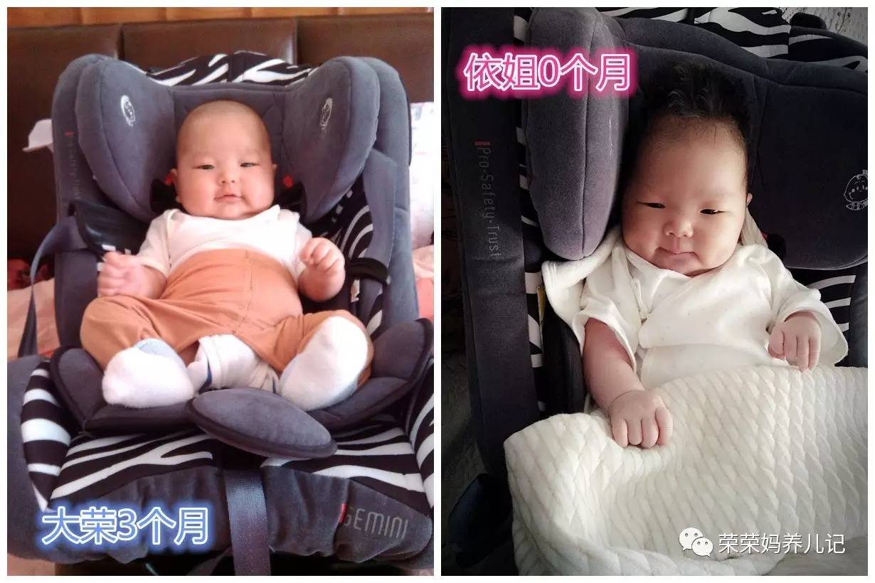 安全座椅如何选购,安全座椅怎么挑选才好