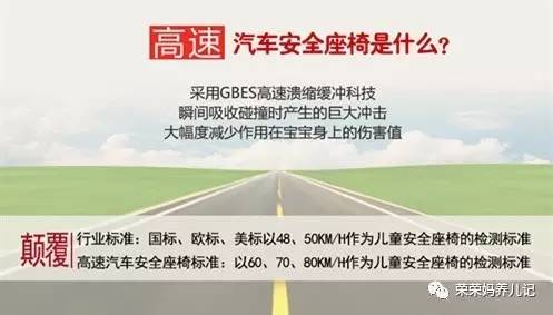 安全座椅如何选购,安全座椅怎么挑选才好