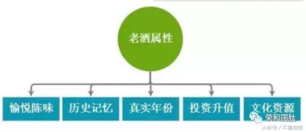 喝一口珍贵的酒,喝一口老酒原创完整版