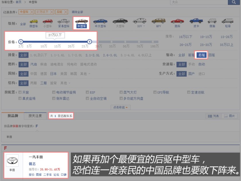 10款锐志精品二手车,丰田锐志10款二手车多少钱
