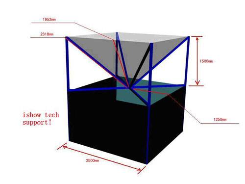十大伪全息投影手段,3d伪全息投影视频