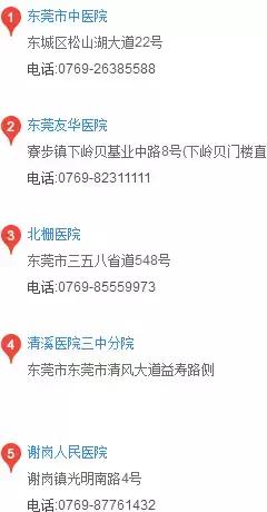 东莞市通讯录,东莞通讯录在哪里找