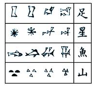 四大文明古国对应现在是哪四国,四大文明古国被世界公认么