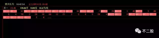 2板一字板怎样买入,二板一字买入法