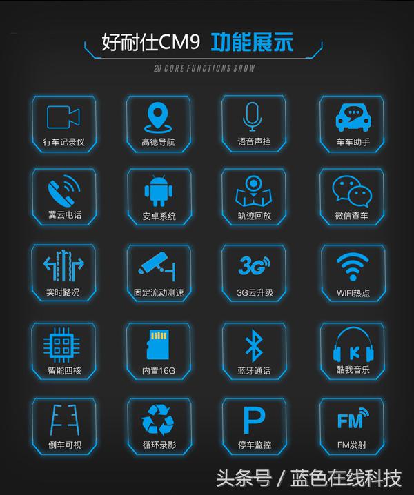 智能云镜有什么缺点,智能云镜新款