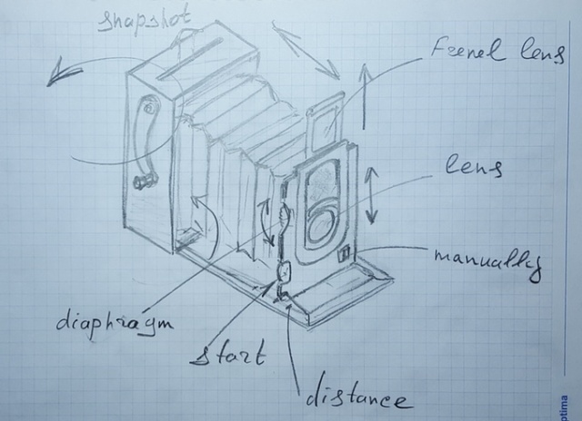 全球首个由再生纸板制成的拍立得,复古情怀满满!