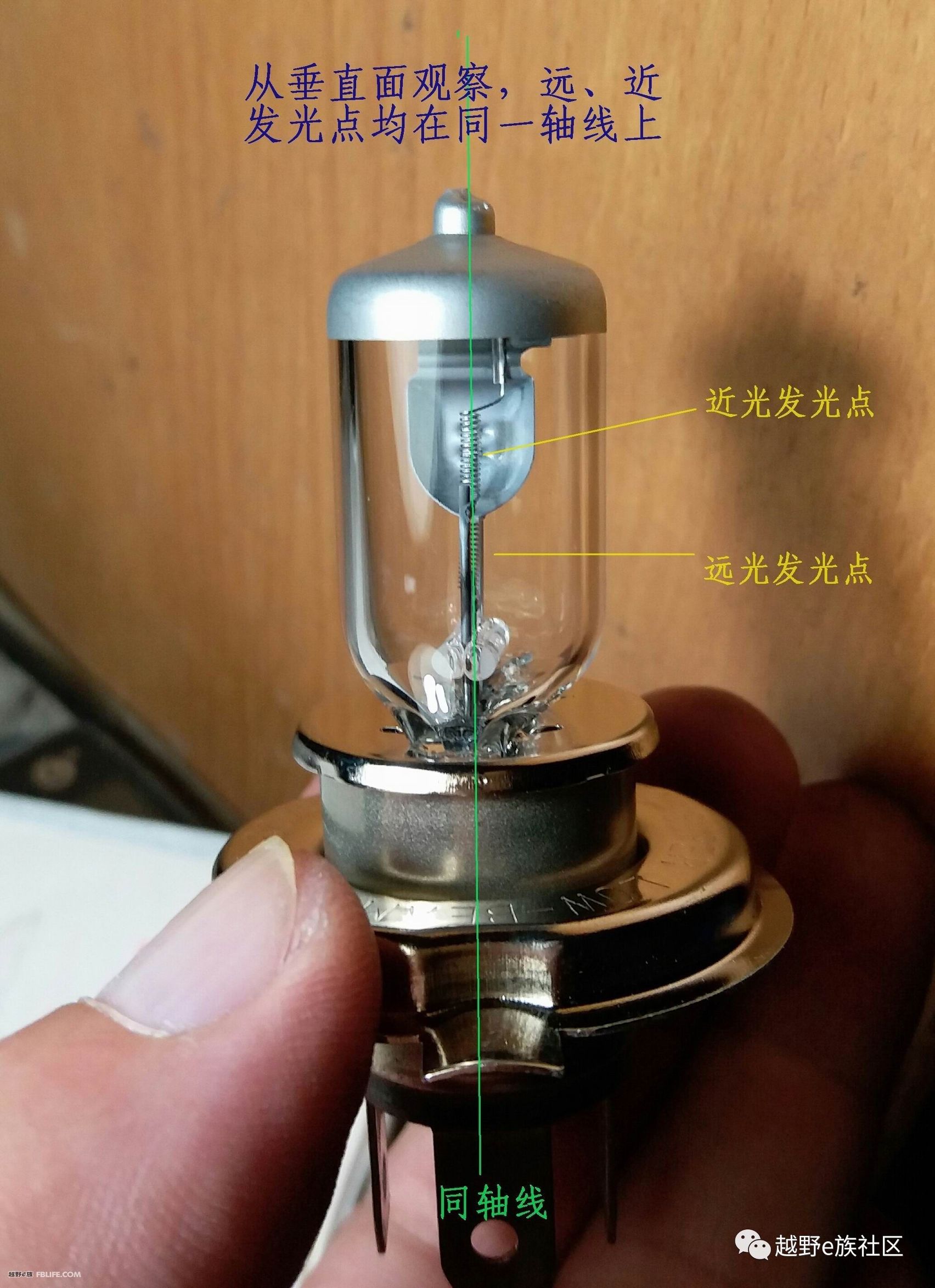 猎豹led大灯,猎豹led透镜改装