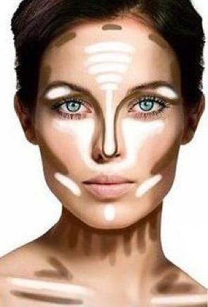 彩妆眼影画法新手入门教程图片,新手小白哪些彩妆好用不踩雷