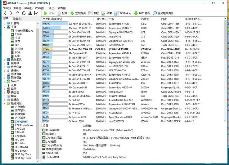 酷睿cpu和华硕cpu哪个更好,攒机cpu主板哪个贵点