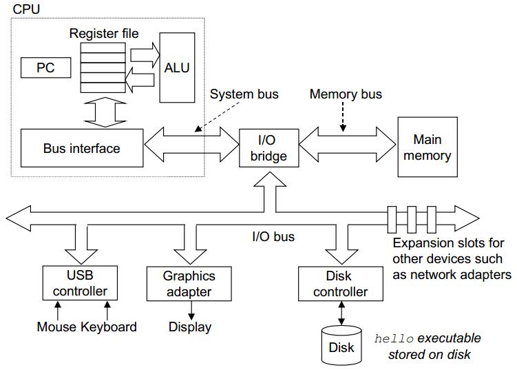 天天玩电脑是什么工作,天天玩电脑