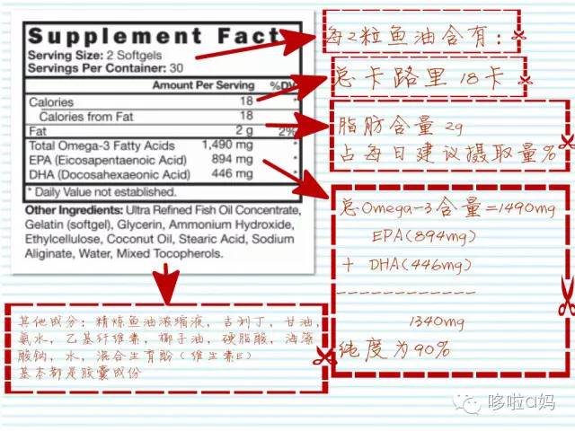 全家一起补营养,全家补充维生素吃哪种实惠