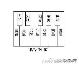 数学中的数字故事,数学小故事之数字的由来