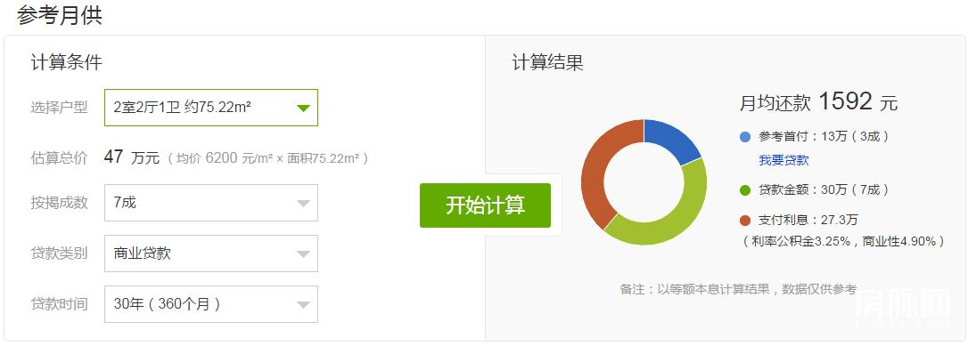 城西刚需盘春晓华苑，千米内医院、公园、学校一应俱全！