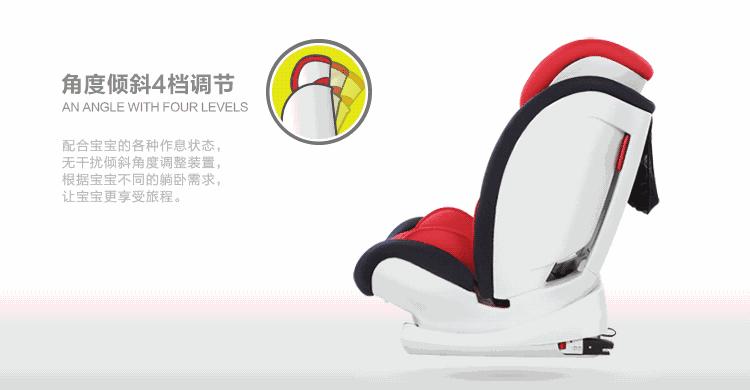 安全座椅如何选购,安全座椅怎么挑选才好
