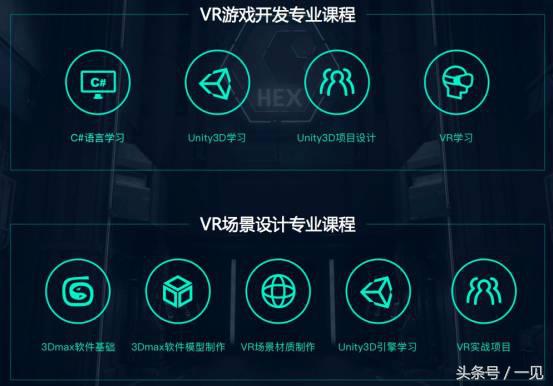 vr技术的发展前途 (vr今年的前景)