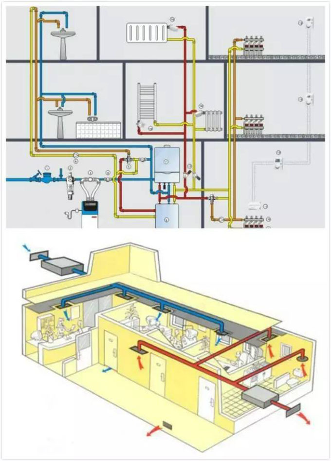 天古装饰服务,天古装饰