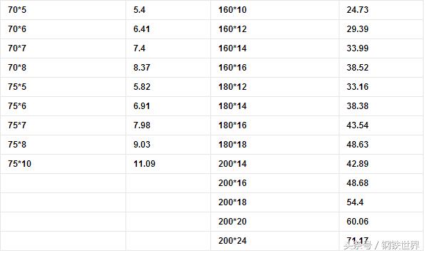 来点干货的语句,来点干货在线阅读
