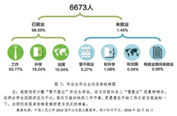 法学四系和985哪个好,法学四系实力排名