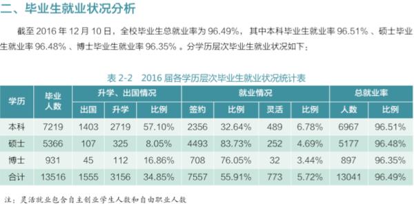 法学四系和985哪个好,法学四系实力排名