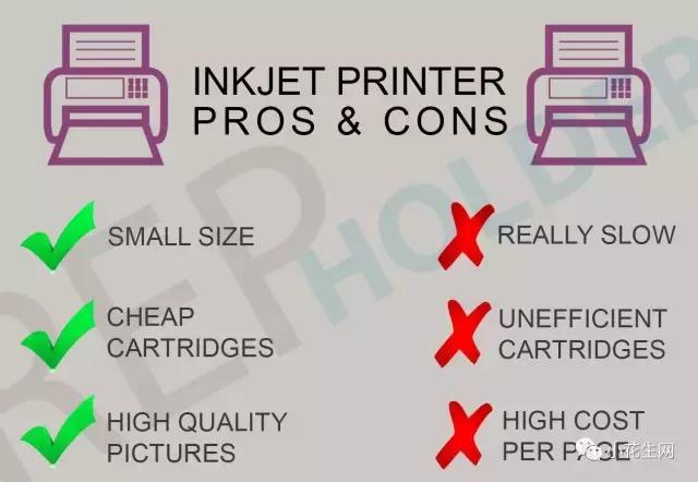 性价比最高的打印机是哪个牌子,十大性价比最高的家用打印机