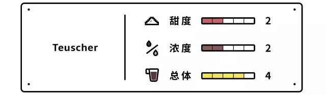 巧克力界的真爱测评 (测评热巧克力)