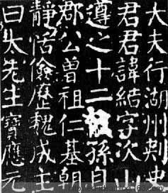 颜真卿的临习方法,颜真卿的颜楷具有什么的特点