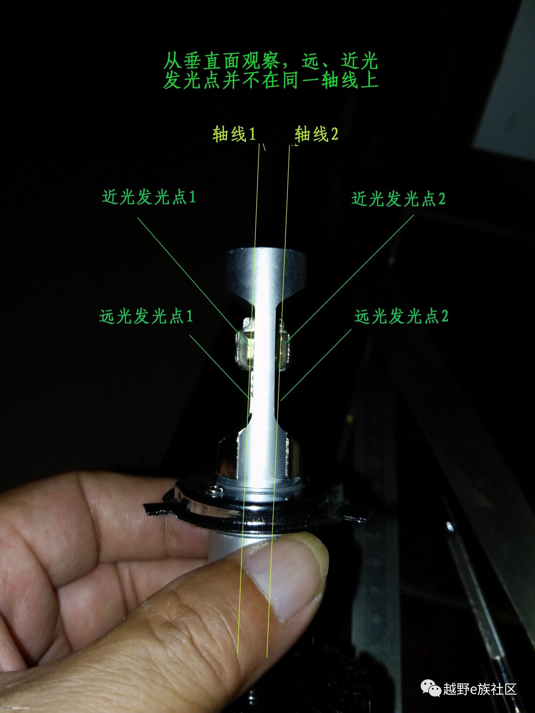 猎豹led大灯,猎豹led透镜改装