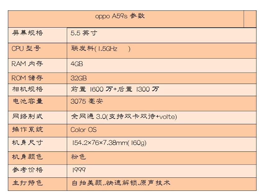 乐max2没有任何反应,乐MAX2怎么样好不好用