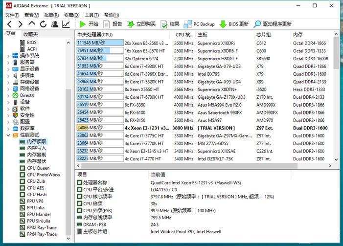 酷睿cpu和华硕cpu哪个更好,攒机cpu主板哪个贵点