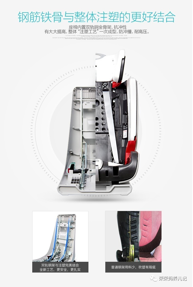 安全座椅如何选购,安全座椅怎么挑选才好